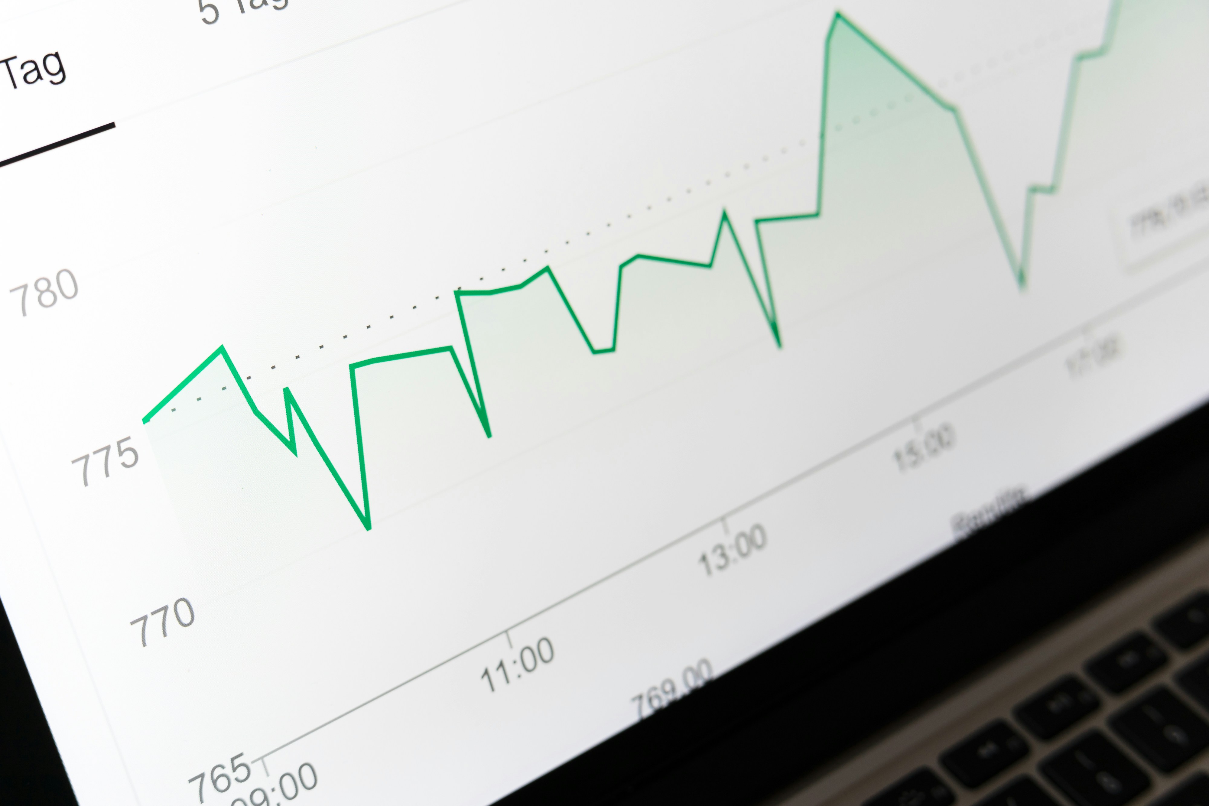 Business insights and analytics reporting